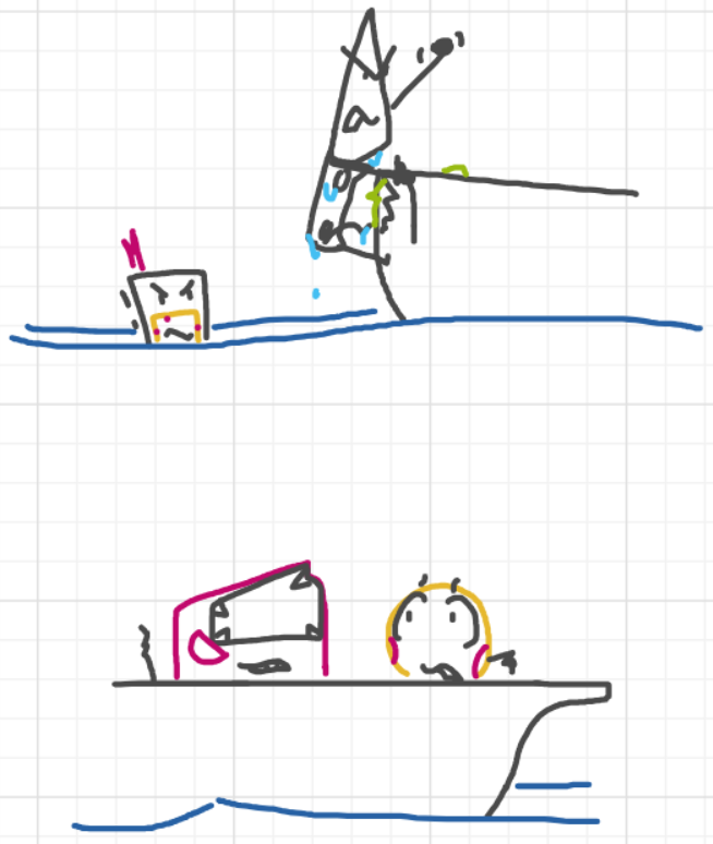 A panel from Ready Oar Knot, episode three of the Board Boards object show by Furretwalk/WalkingFurret.